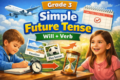 Class 3 English Grammar Worksheet on Articles | PlanetSpark